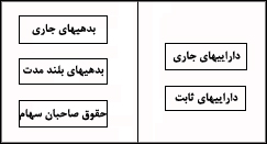 ترازنامه