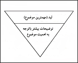 مصاحبه خبرى يک موضوعى