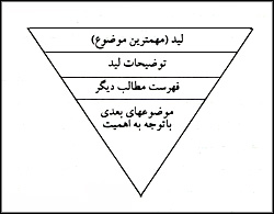 مصاحبه خبرى چند موضوعى
