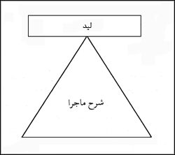 سبک تاريخى همراه با ليد