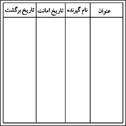 دفتر ثبت امانت