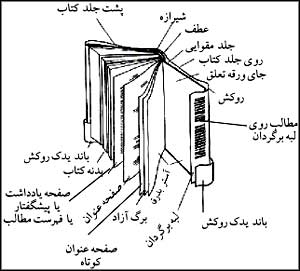 بخشهاى کتاب