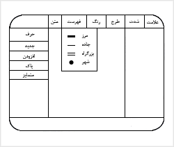 کنترل علائم انتخاب شده با مشاهدهٔ فهرست