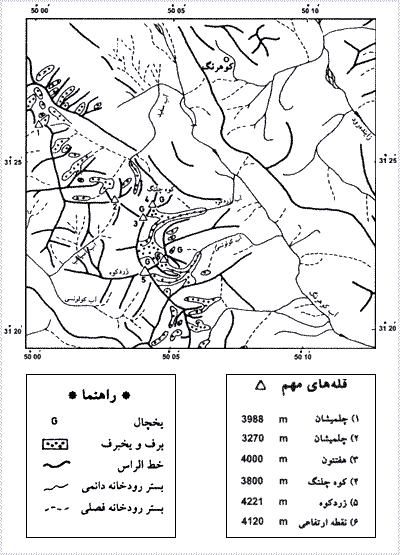 حد ارتفاعى مرز برف دائم درحال حاضر در ايران