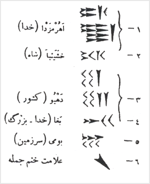 نمودارهاى ششگانه<sup>(۱)</sup>