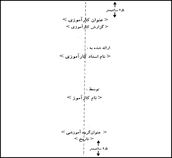 طرح صفحه عنوان گزارش کارآموزى و نيز محتواى روى جلد
    