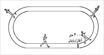 ِانجام پيادهروى به مسافت بيشتر