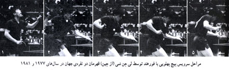مراحل سرويس پيچ پهلوئى با فورهند توسط لى چن شى (از چين) قهرمان دو نفرهٔ جهان در سال ۱۹۷۷ و ۱۹۸۱
سرويس پيچ پهلوئى با فورهند