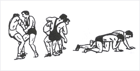 فن دست تو در گارد موافق (روش ساده)