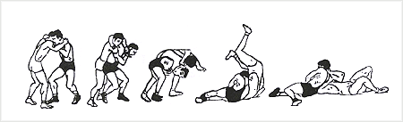 فن کمر در گارد موافق، حالت يک دست گردن (بدون قلاب کردن دستها) (چرخشى - پرتابى)