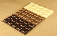 شکلات تلخ، شکلات شیری یا شکلات سفید؟