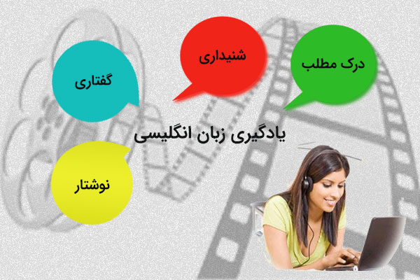 راهکارهای تقویت مهارت های چهارگانه زبان با فیلم