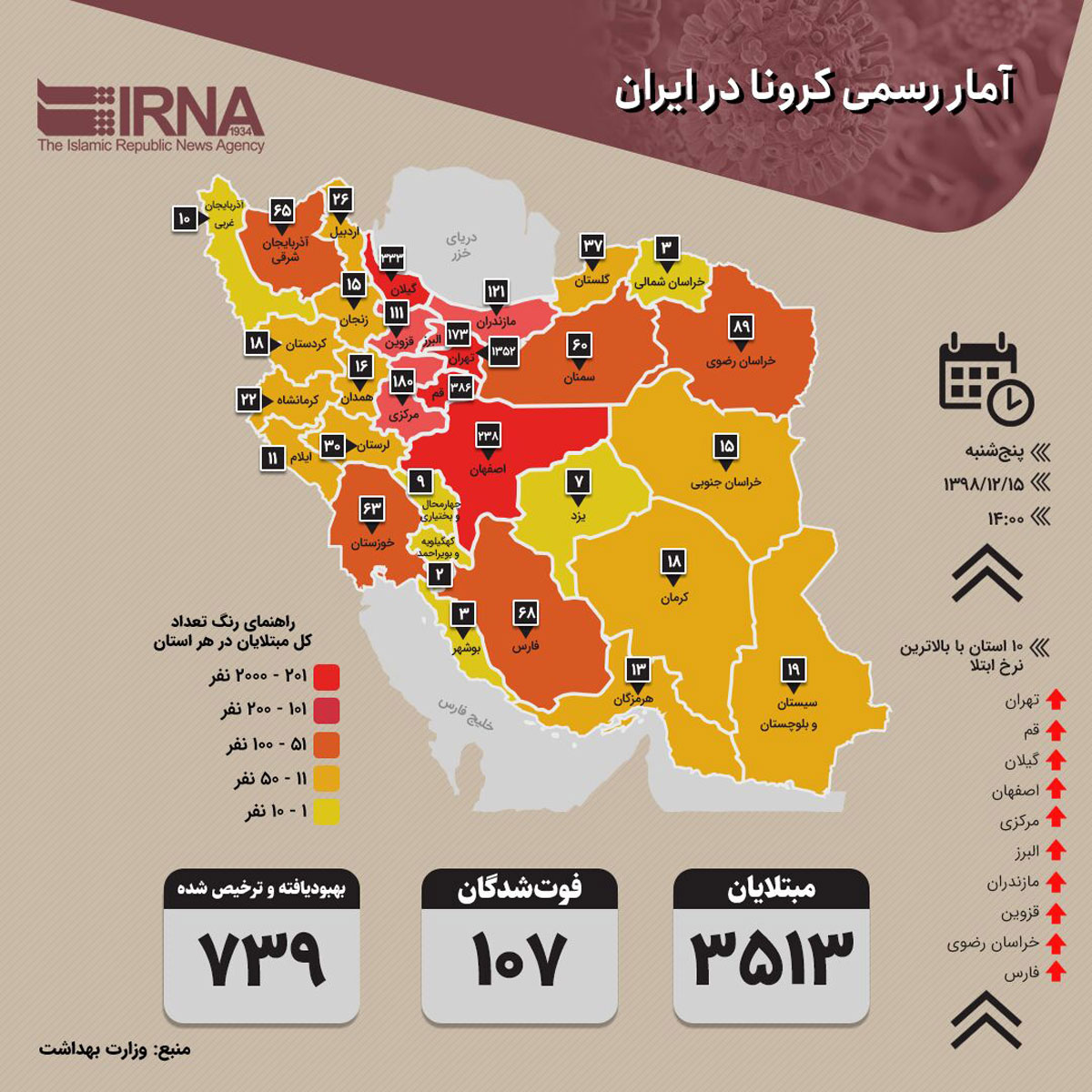 آمار رسمی کرونا در ایران (۱۳۹۸/۱۲/۱۵)