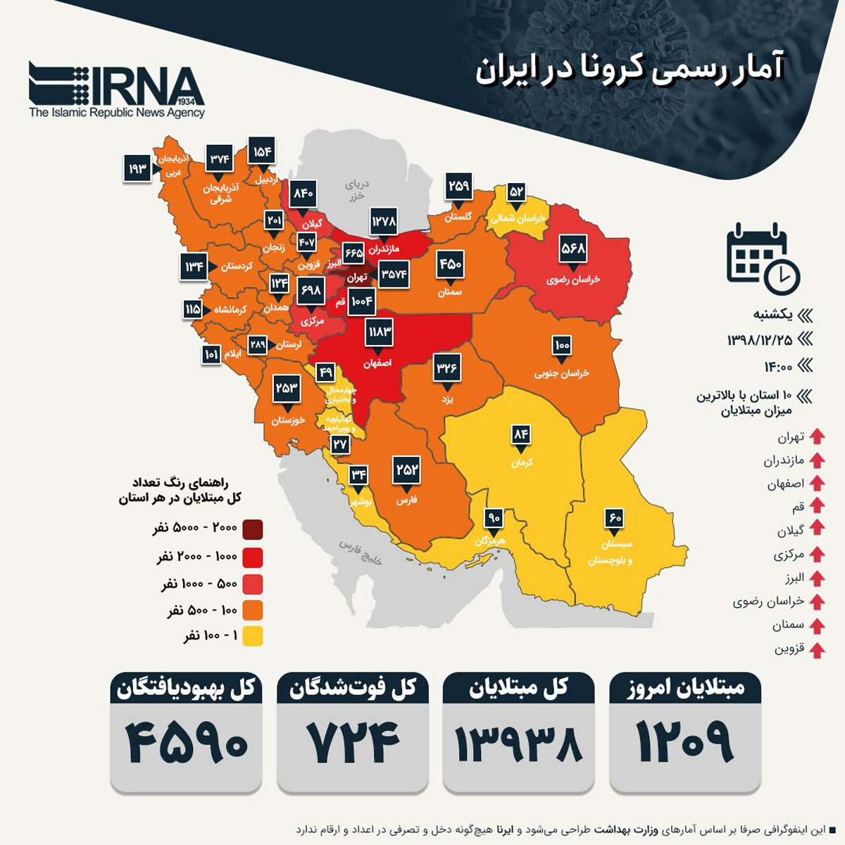 آمار رسمی کرونا در ایران (۱۳۹۸/۱۲/۲۵)