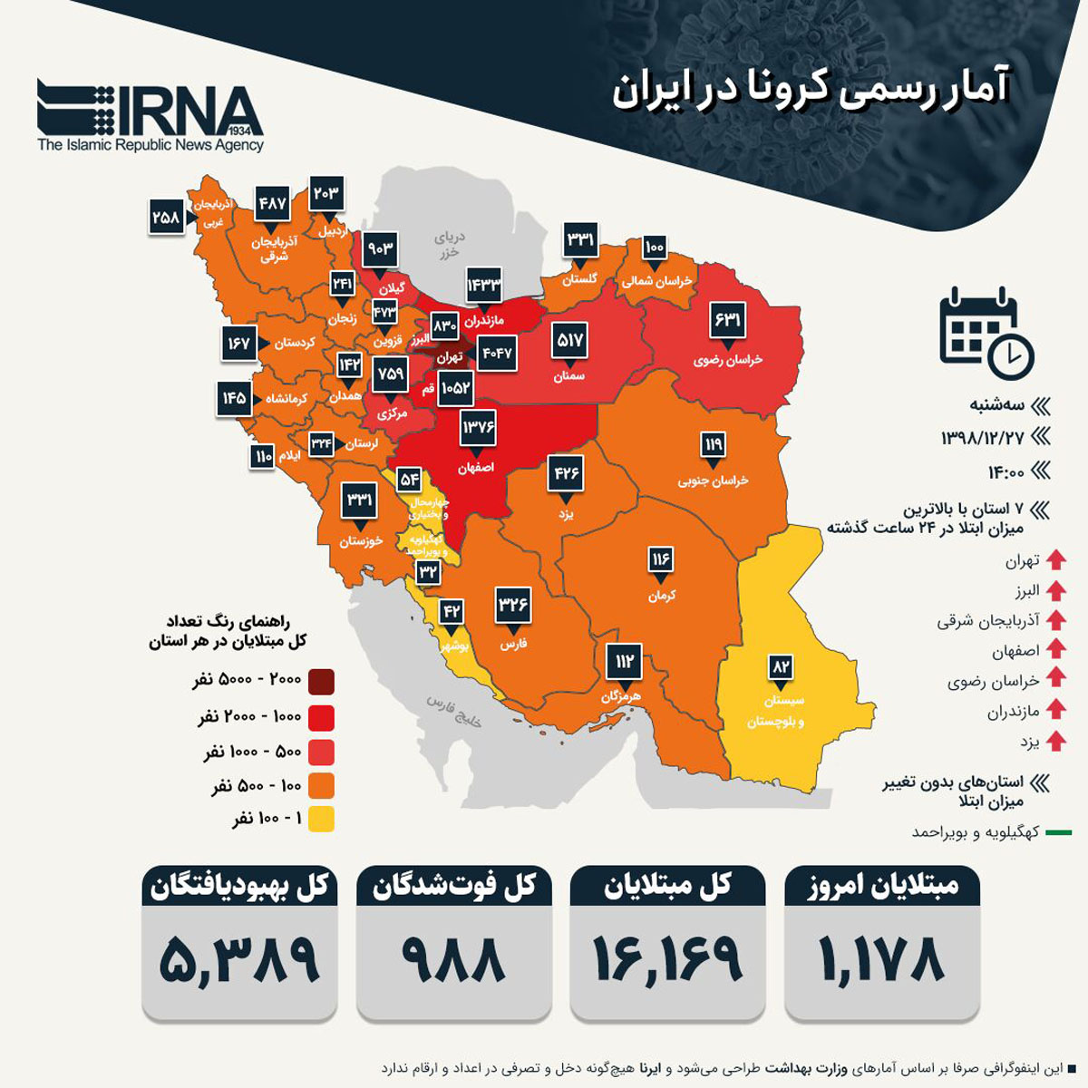 آمار رسمی کرونا در ایران (۱۳۹۸/۱۲/۲۷)