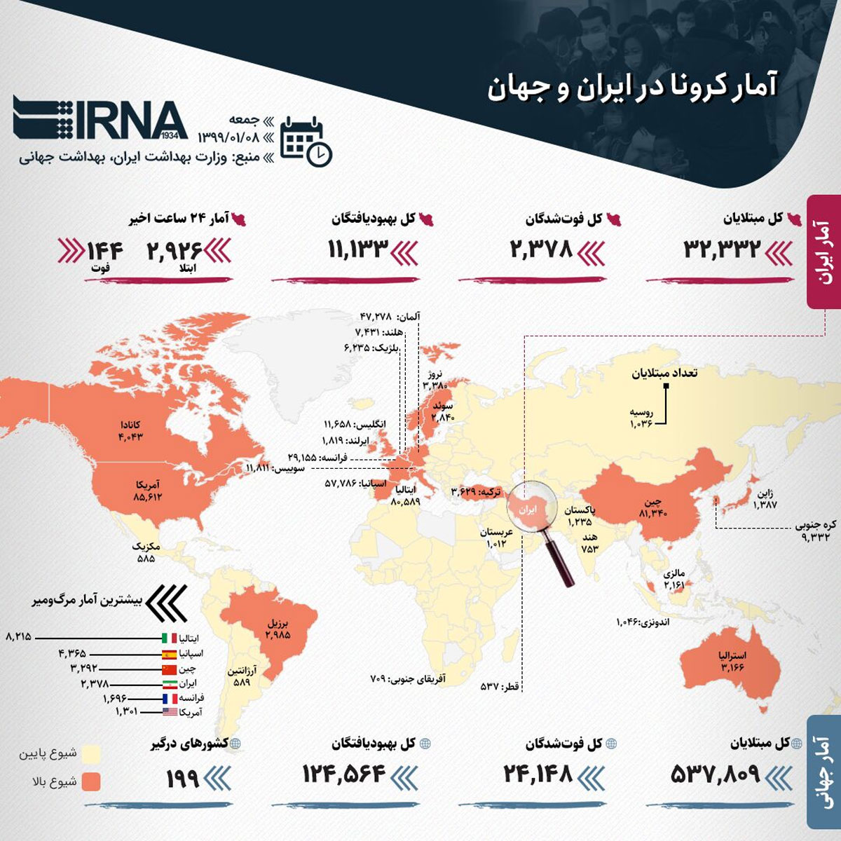 آمار کرونا در ایران و جهان (۱۳۹۹/۰۱/۰۸)
