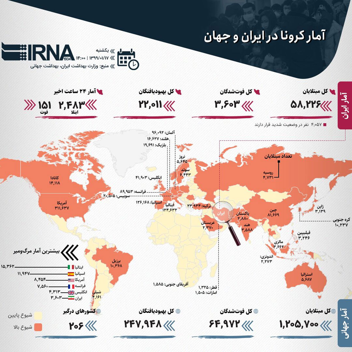 آمار کرونا در ایران و جهان (۱۳۹۹/۰۱/۱۷)