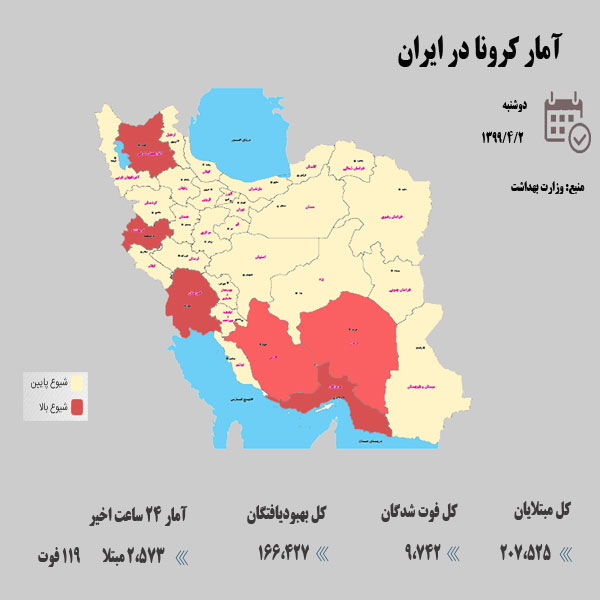 آخرین آمار کرونا در ایران / 2 تیر