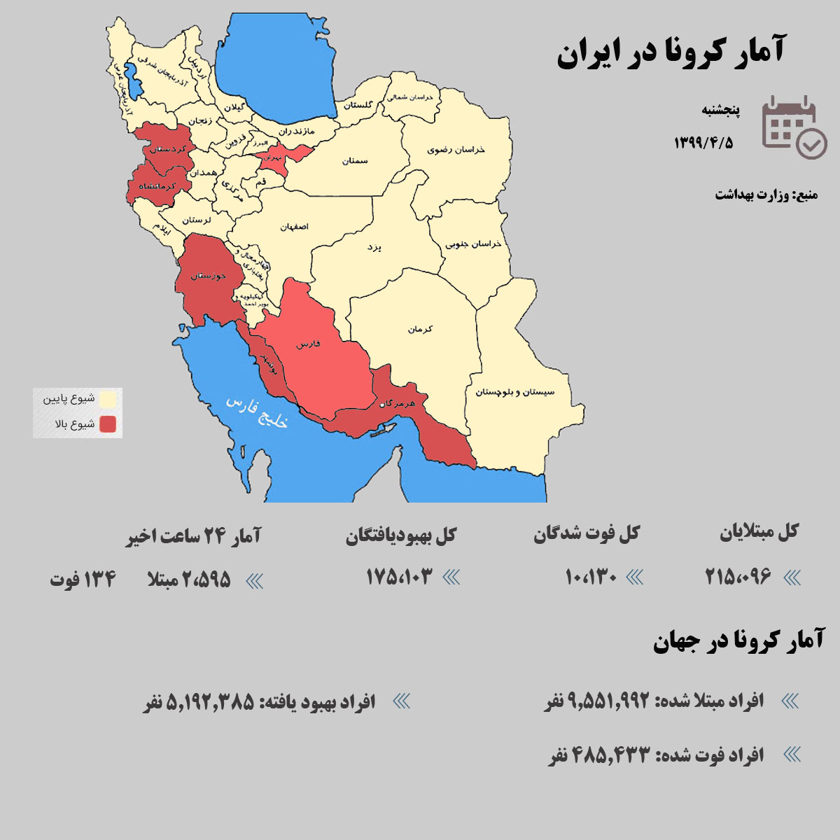 آخرین آمار کرونا در ایران / 5 تیر