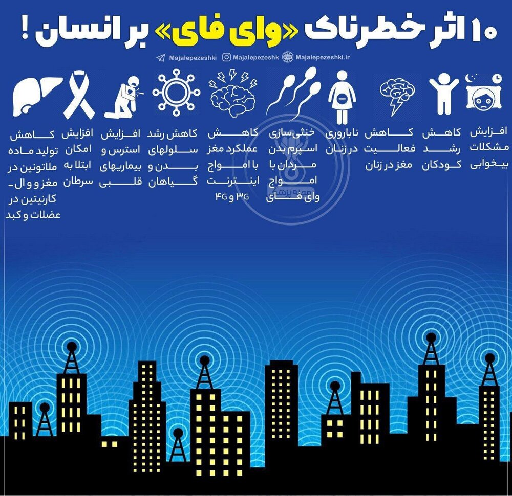 بلاهایی که وای‌فای سر انسان می‌آورد!