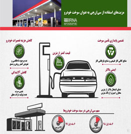 مزیت‌های استفاده از سی‌ان‌جی