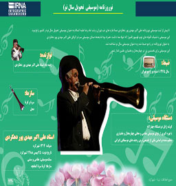 نوروزنامه (موسیقی تحویل سال نو)