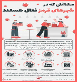 مشاغلی که در شهرهای قرمز فعال هستند کدامند؟