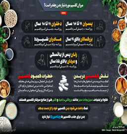 میزان کلسیم مورد نیاز بدن چقدر است؟