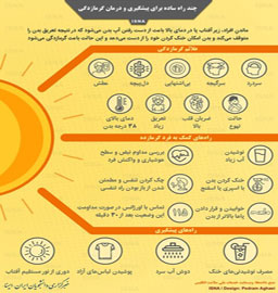 چند راه‌ ساده برای پیشگیری و درمان گرمازدگی