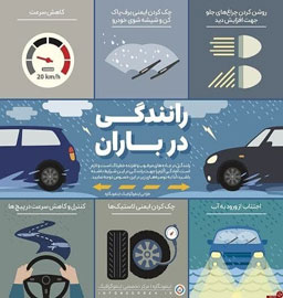 نکاتی کلیدی برای رانندگی در هوای بارانی