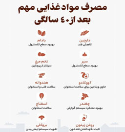 مصرف مواد غذایی مهم بعد از ۴۰ سالگی