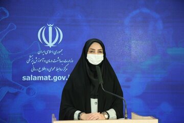 ۲۵۴ نفر دیگر در ایران بر اثر کرونا جان باختند