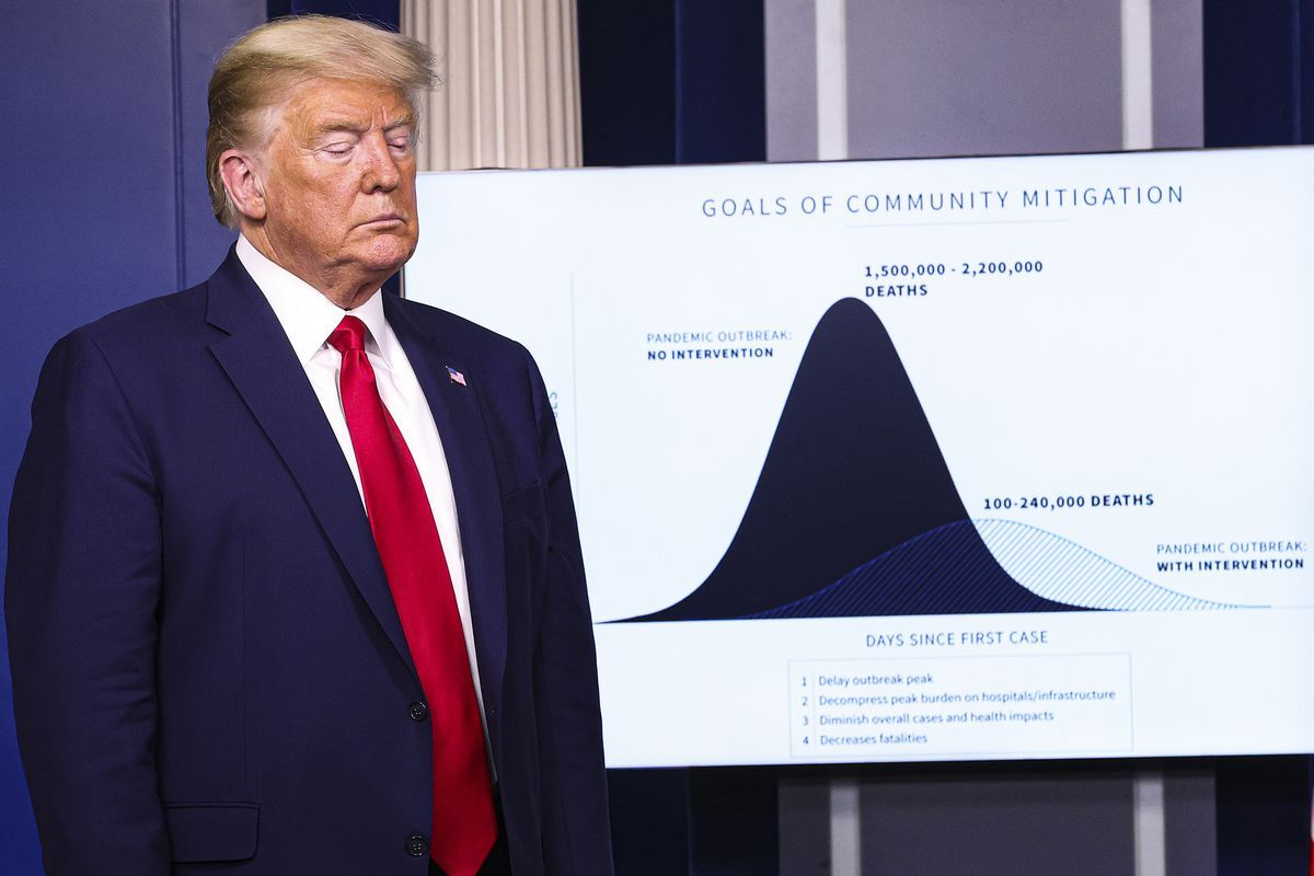 تاثیر ابتلای ترامپ به کرونا بر بازارهای مالی بین‌المللی