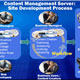 نگاهی به Content Management Server (محصول مایكروسافت)